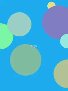 深度开发1v3他们喜欢我1v2 - 阿尼亚角色图