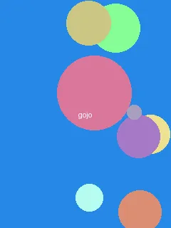 深度开发1v3他们喜欢我1v2 - 五条悟角色图